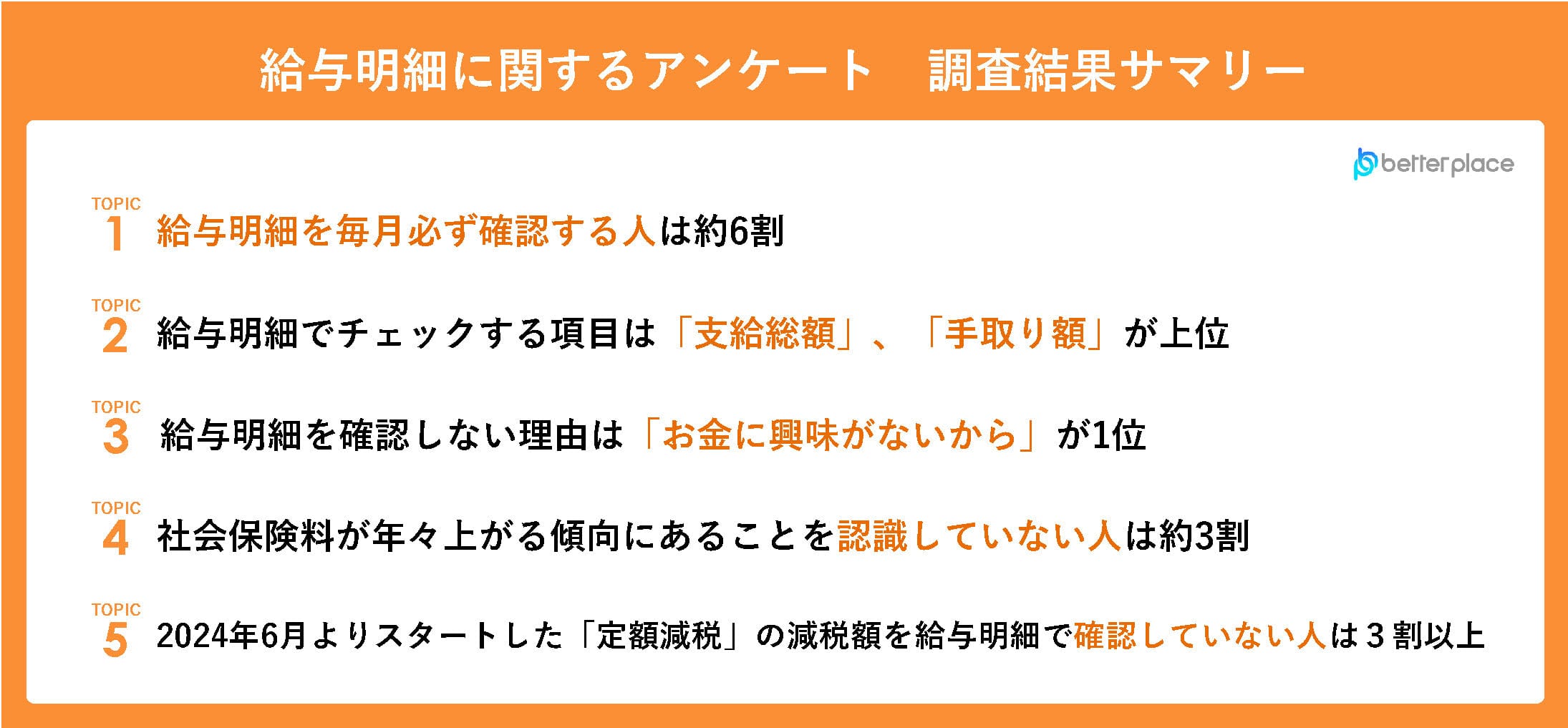 給与明細に関するアンケート調査結果サマリー