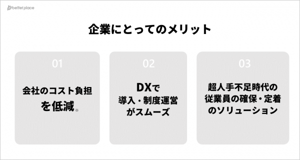 企業にとってのメリット