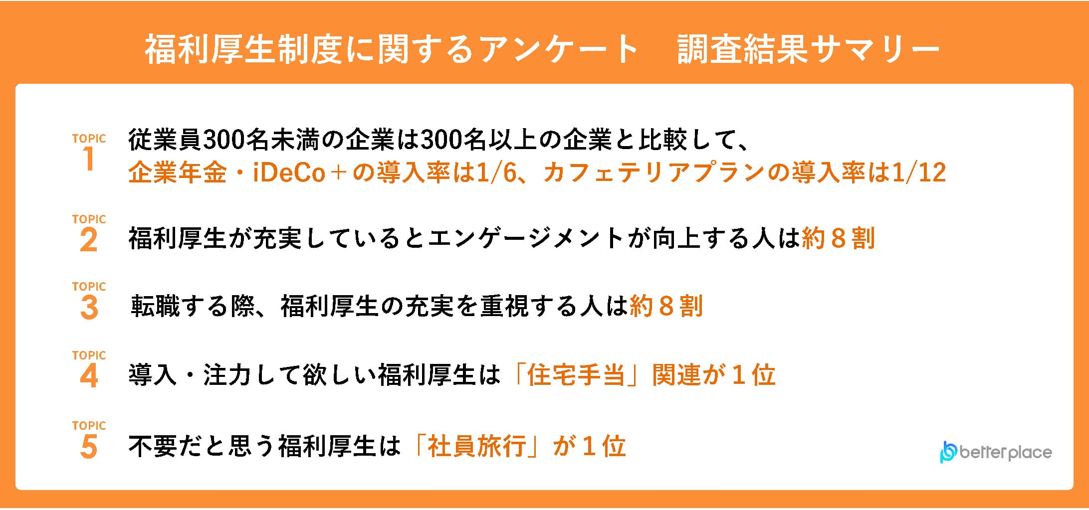 福利厚生制度に関するアンケート 調査結果サマリー