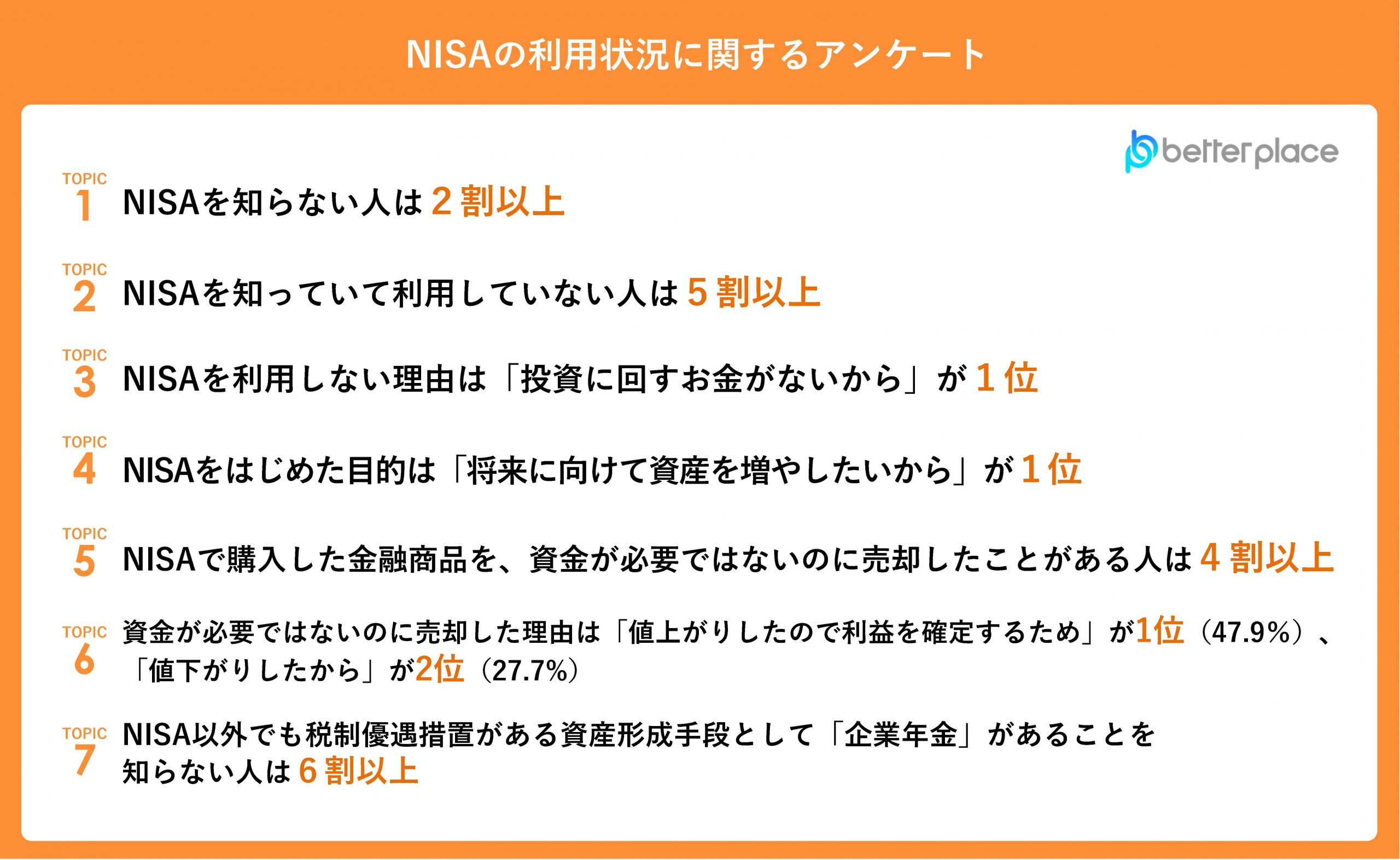 「NISAの利用状況に関するアンケート」サマリー