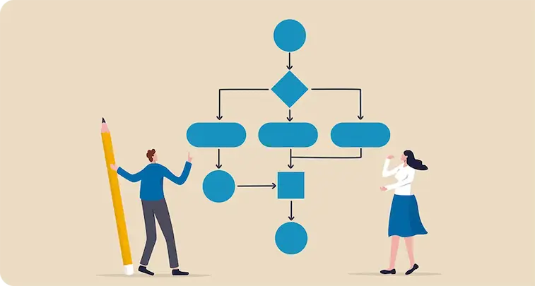 マテリアリティについての取り組み