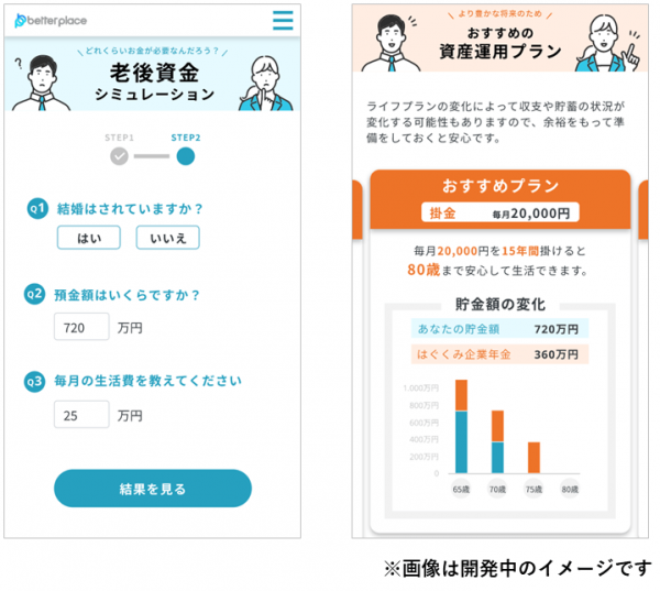 老後資金シミュレーション