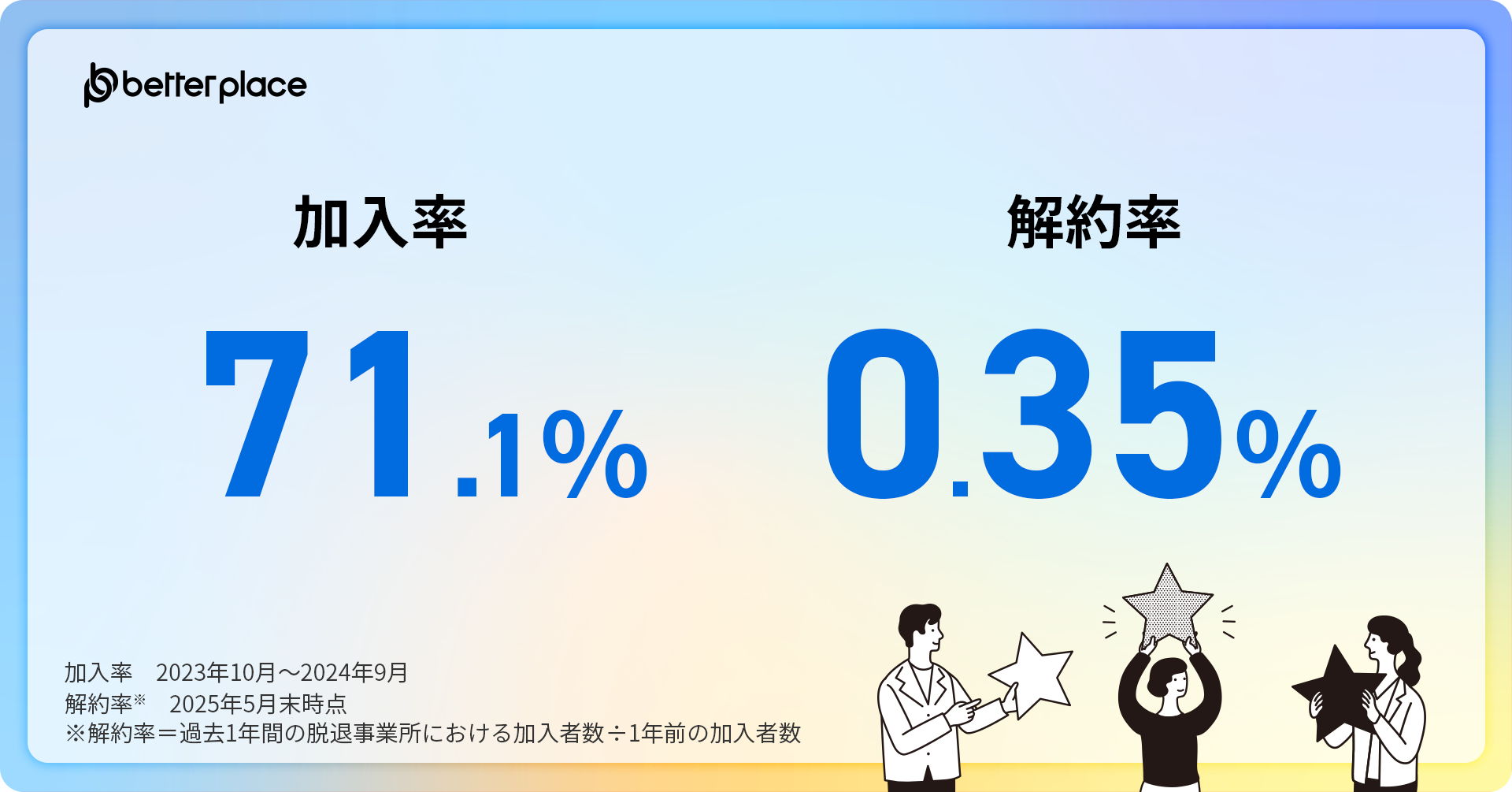 お金の福利厚生「はぐくみ企業年金」　加入者数10万人突破