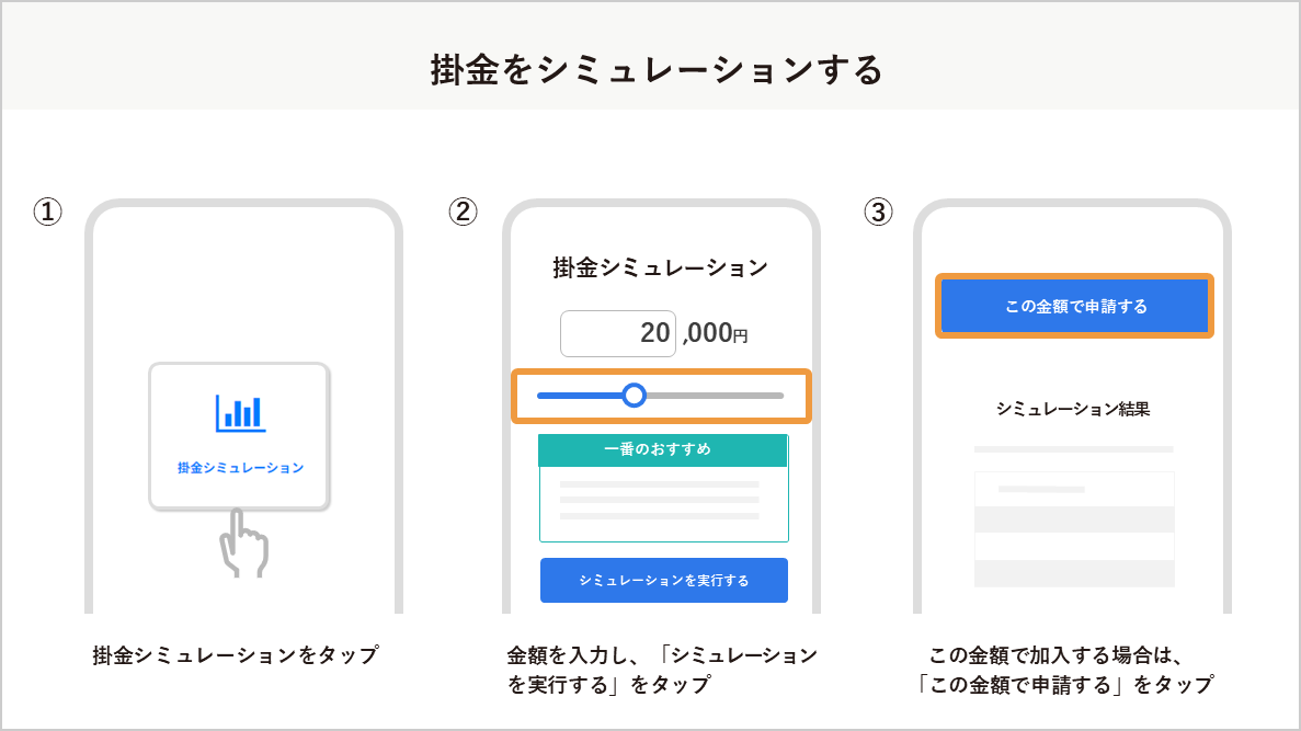 掛金シミュレーションイメージ