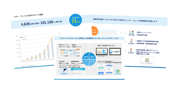 フォームイメージ