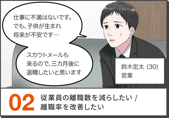 02.従業員の離職数を減らしたい／離職率を改善したい