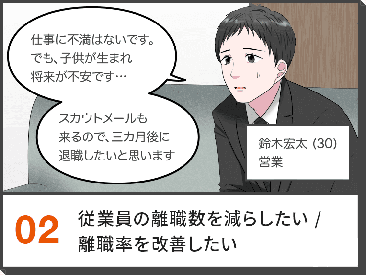 02.従業員の離職数を減らしたい／離職率を改善したい