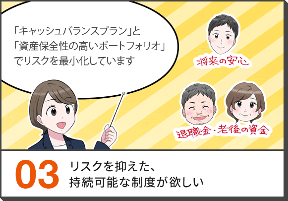 03.リスクを抑えた、持続可能な制度が欲しい