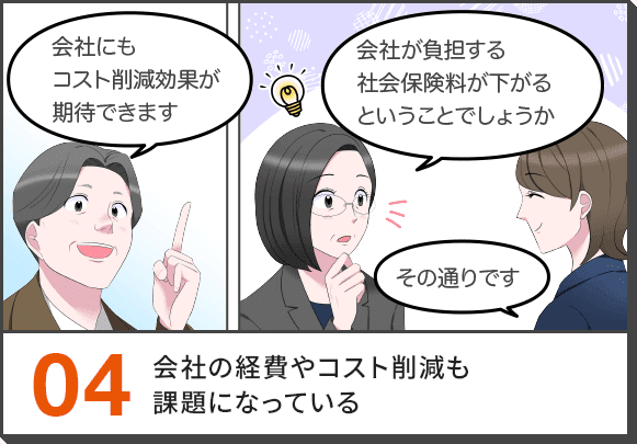 04.会社の経費やコスト削減も課題になっている