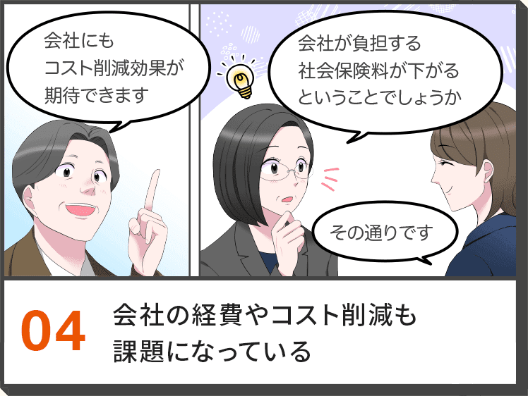 04.会社の経費やコスト削減も課題になっている