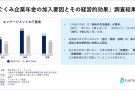「はぐくみ企業年金の加入要因とその経営的効果」調査結果